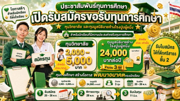 วิทยาลัยเปิดรับสมัครนักเรียน นักศึกษาที่สนใจขอรับทุนการศึกษา